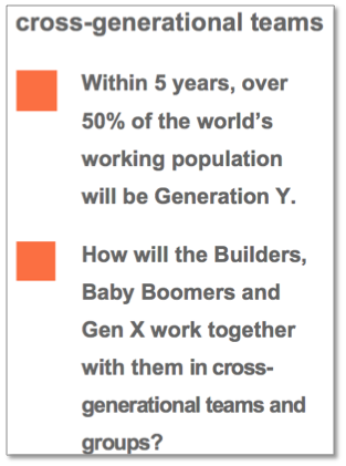 Cross Generational Teams